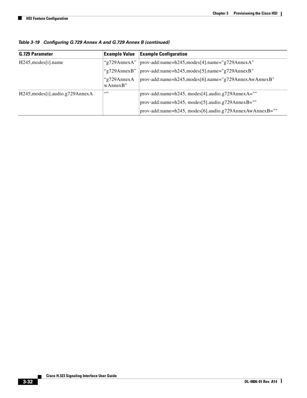 Cisco Systems H.323 appendix OL-4806-01 Rev. A14 