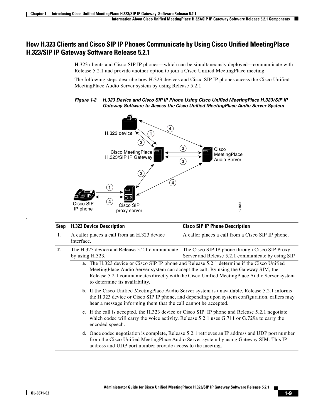 Cisco Systems H.323/SIP manual Step Device Description Cisco SIP IP Phone Description 