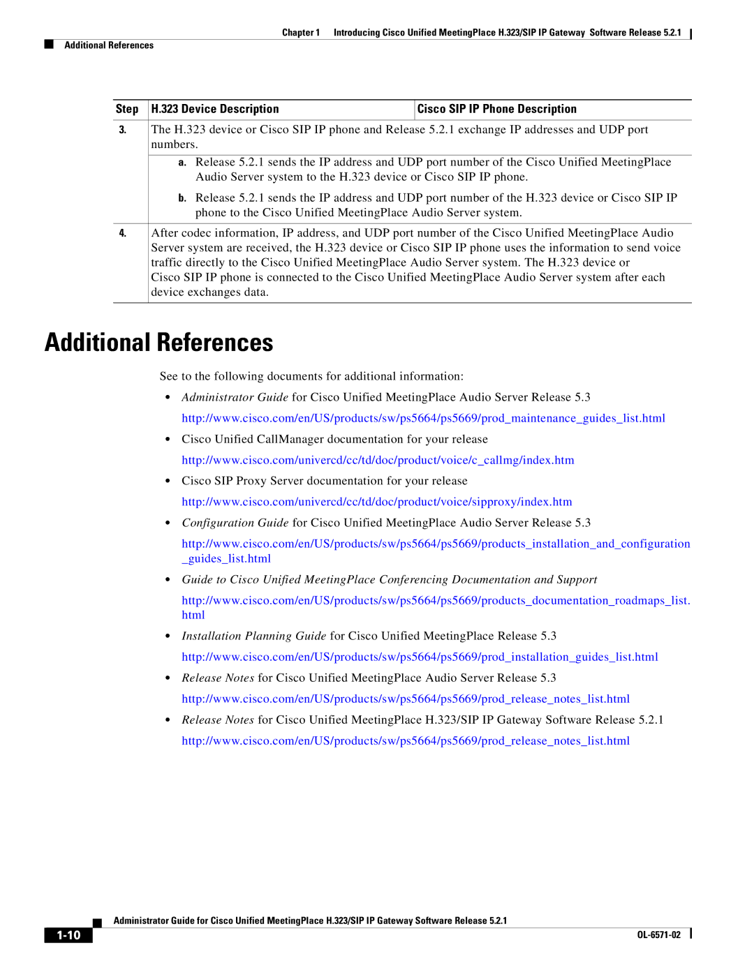 Cisco Systems H.323/SIP manual Additional References, Step H.323 Device Description Cisco SIP IP Phone Description 