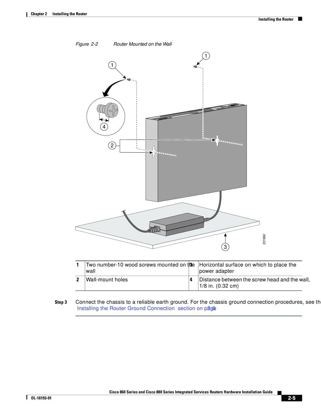 Cisco Systems 860, HIG880, C892FSPK9, 861WGNPK9RF manual Router Mounted on the Wall 