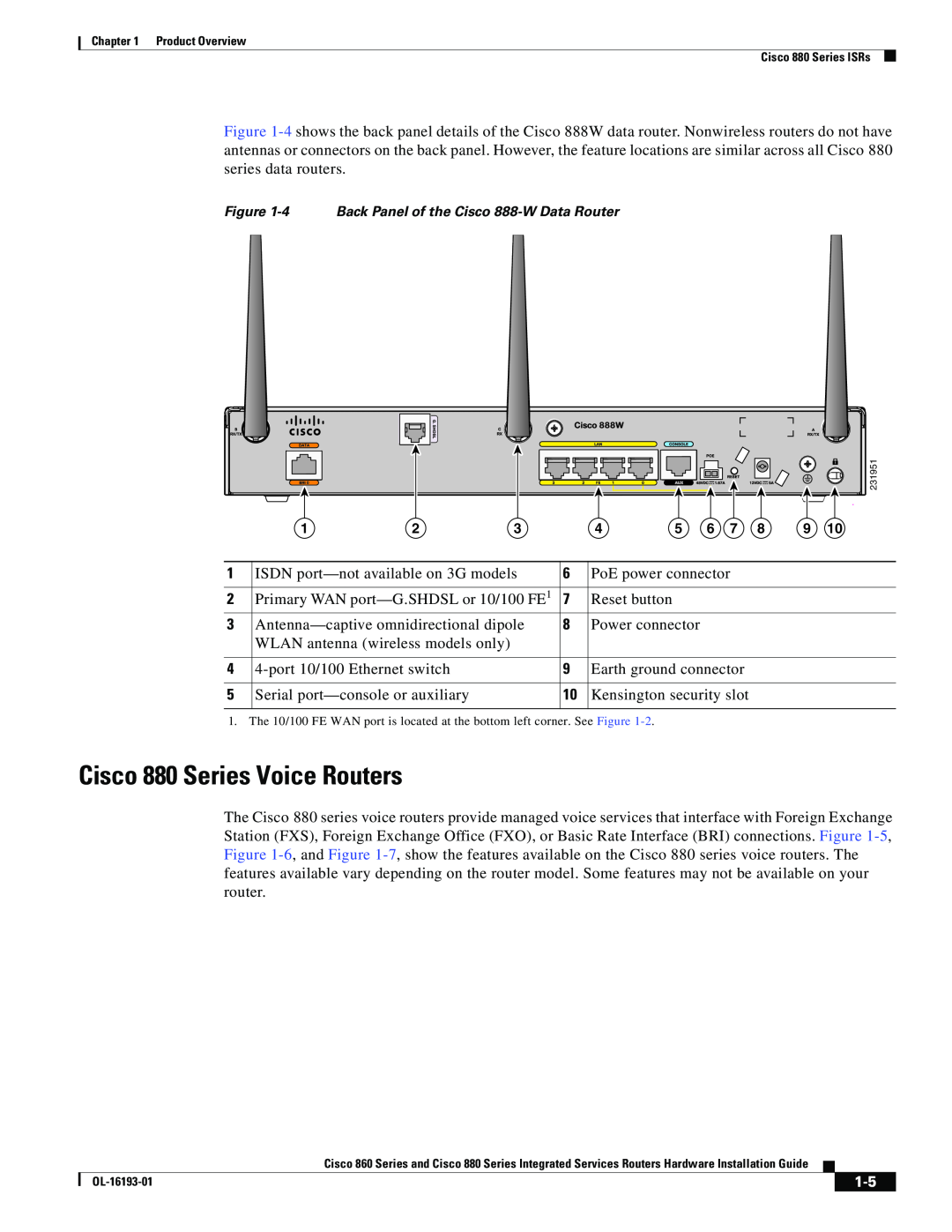 Cisco Systems HIG880, C892FSPK9, 861W, 860 Cisco 880 Series Voice Routers, 4 Back Panel of the Cisco 888-W Data Router 