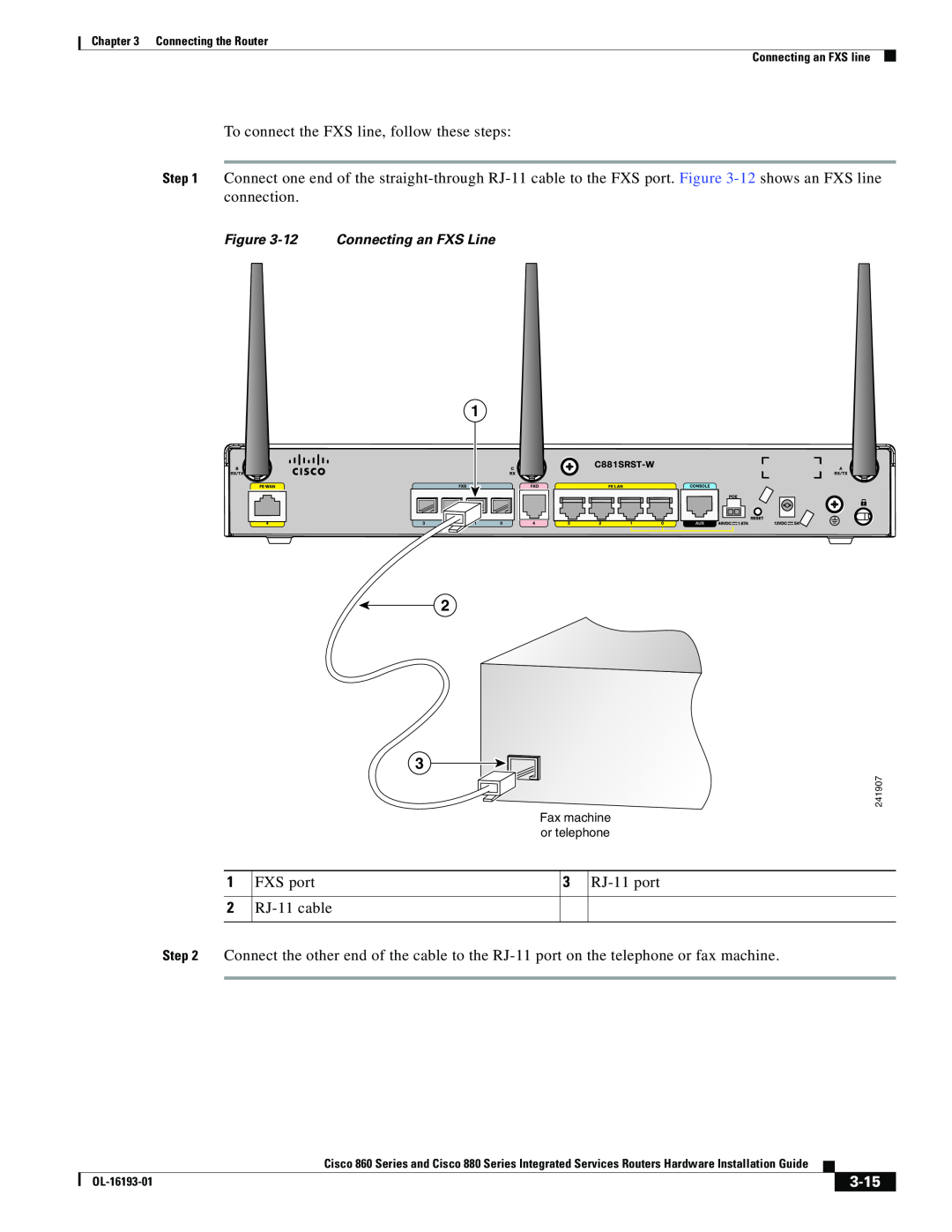 Cisco Systems HIG880, C892FSPK9, 861WGNPK9RF, 860 manual 3-15, To connect the FXS line, follow these steps 