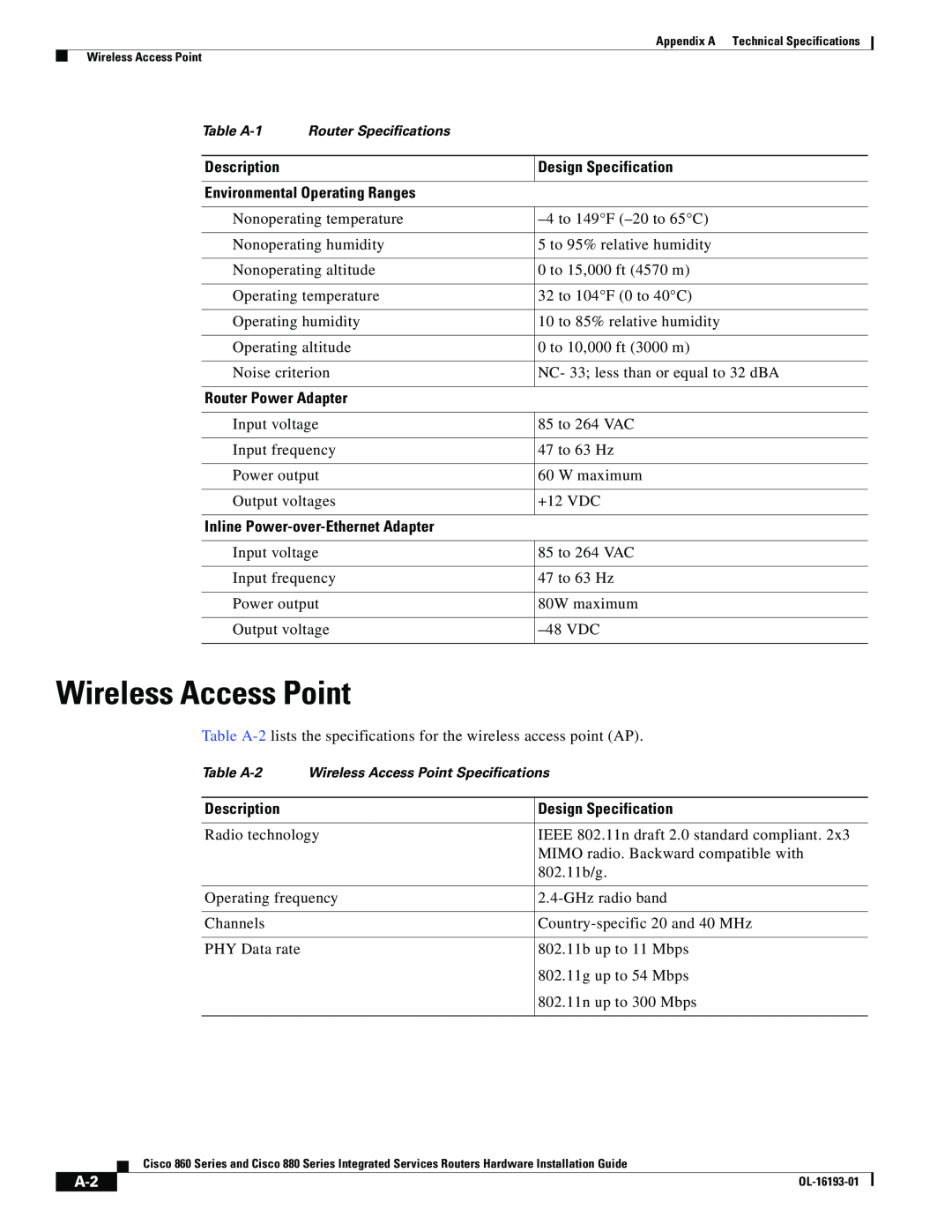 Cisco Systems HIG880, C892FSPK9, 861WGNPK9RF, 860 manual Wireless Access Point 