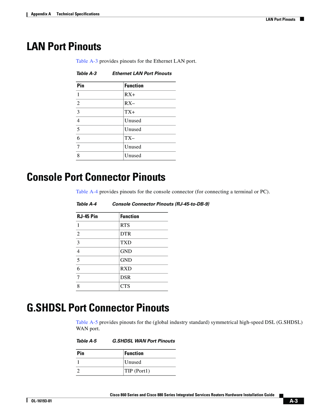 Cisco Systems HIG880, C892FSPK9, 861W LAN Port Pinouts, Console Port Connector Pinouts, G.SHDSL Port Connector Pinouts 