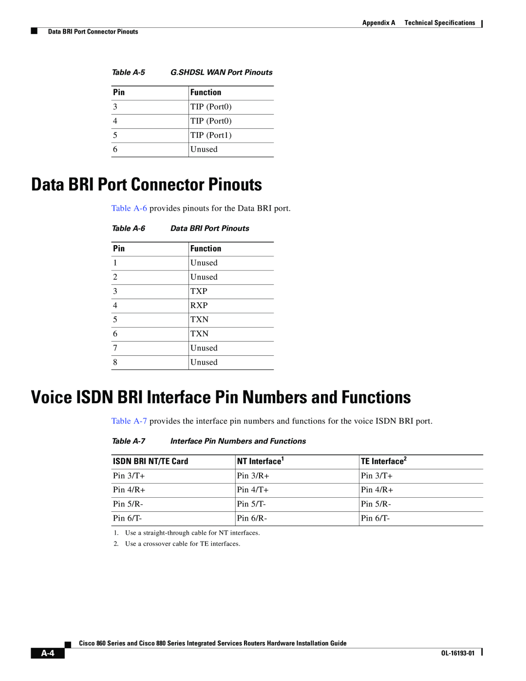 Cisco Systems C892FSPK9, HIG880, 861 Data BRI Port Connector Pinouts, Voice ISDN BRI Interface Pin Numbers and Functions 