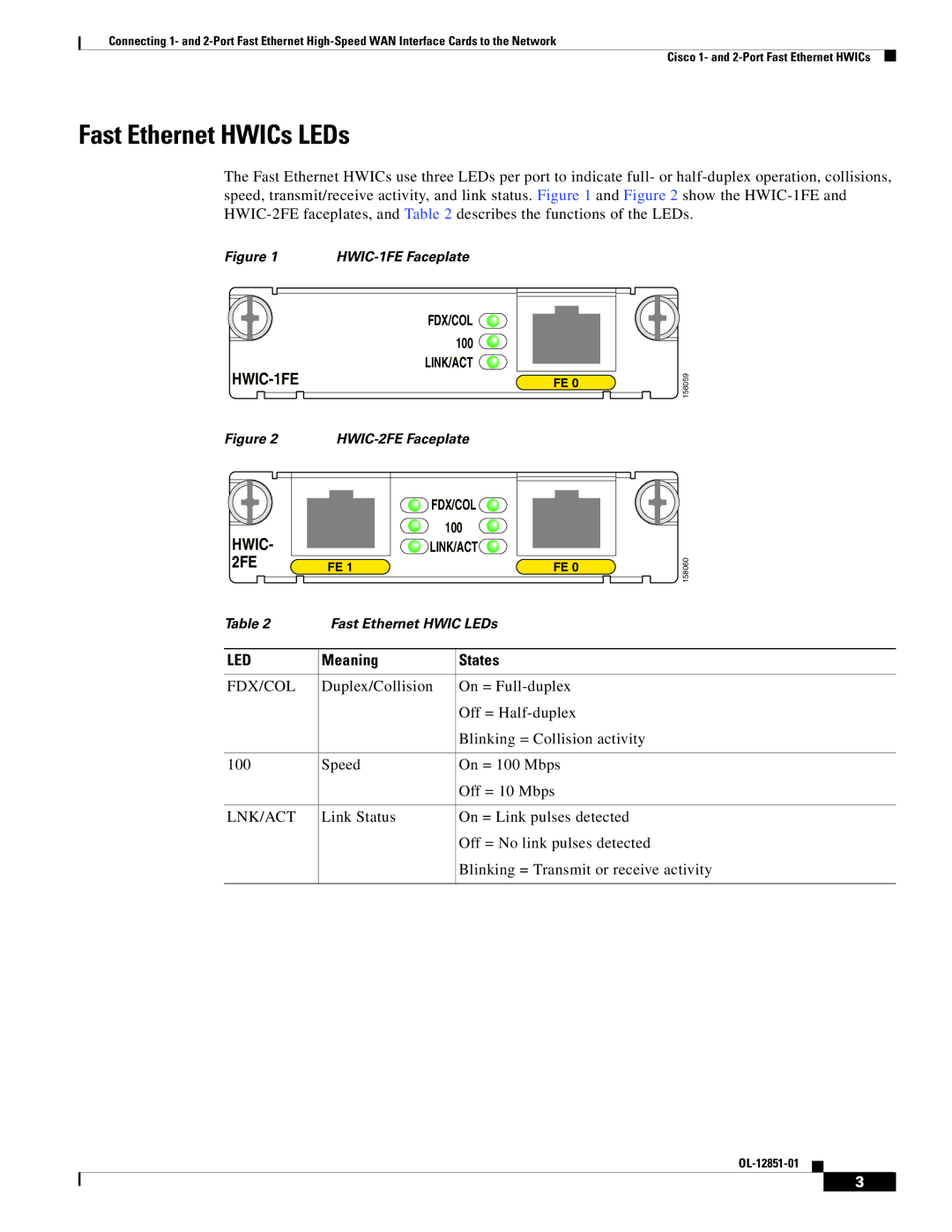 Cisco Systems HWIC-1FE, HWIC1FERF manual Fast Ethernet HWICs LEDs, Led, Meaning States 