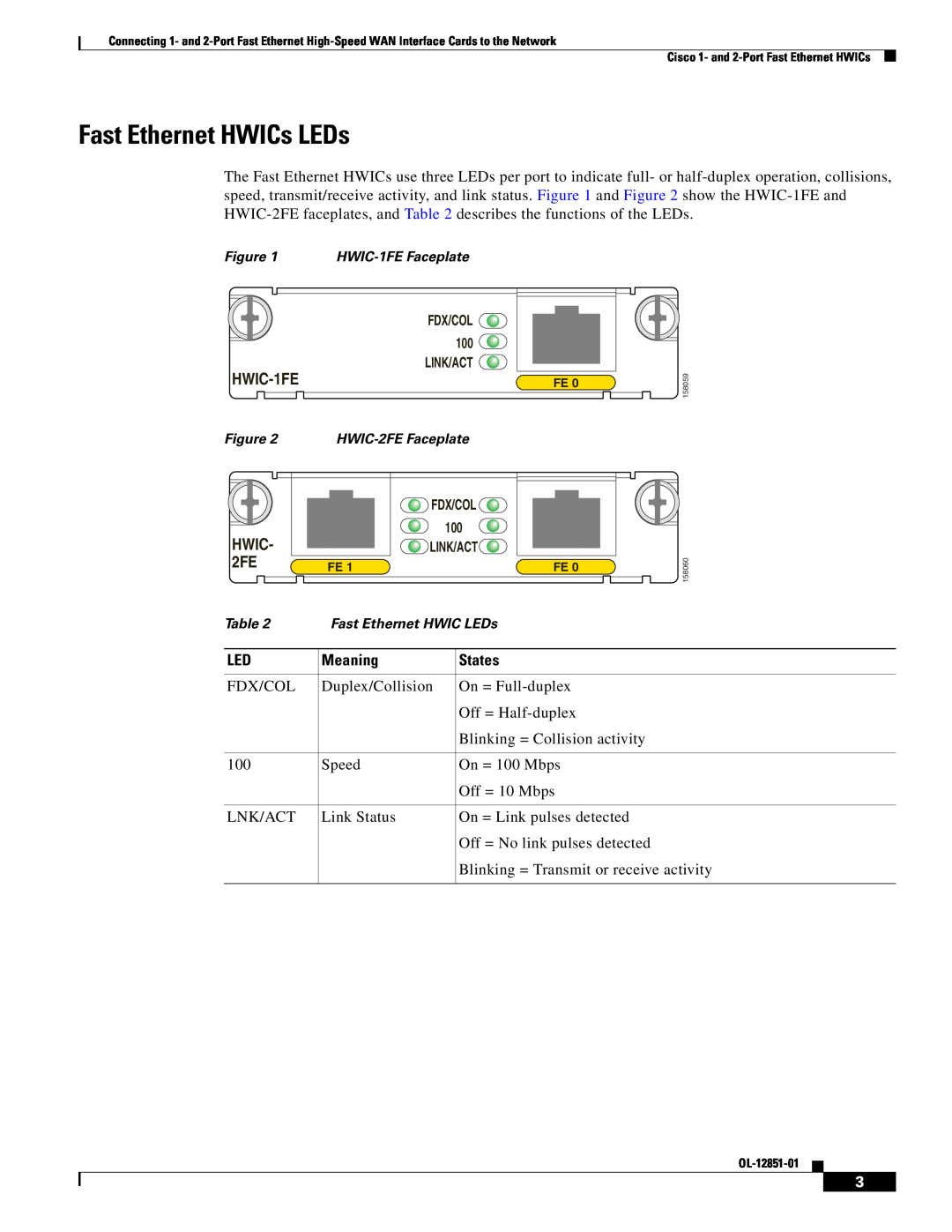 Cisco Systems HWIC-1FE, HWIC1FERF manual Fast Ethernet HWICs LEDs, Meaning, States, Hwic 