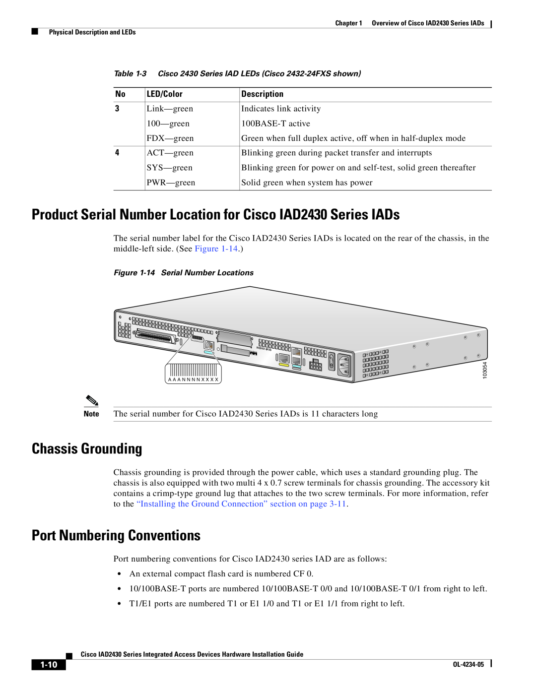 Cisco Systems Product Serial Number Location for Cisco IAD2430 Series IADs, Chassis Grounding, 1-10, LED/Color 