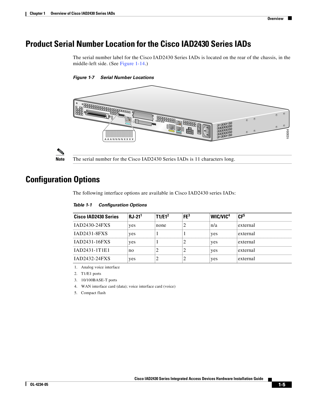 Cisco Systems Product Serial Number Location for the Cisco IAD2430 Series IADs, Configuration Options, RJ-21, T1/E1 