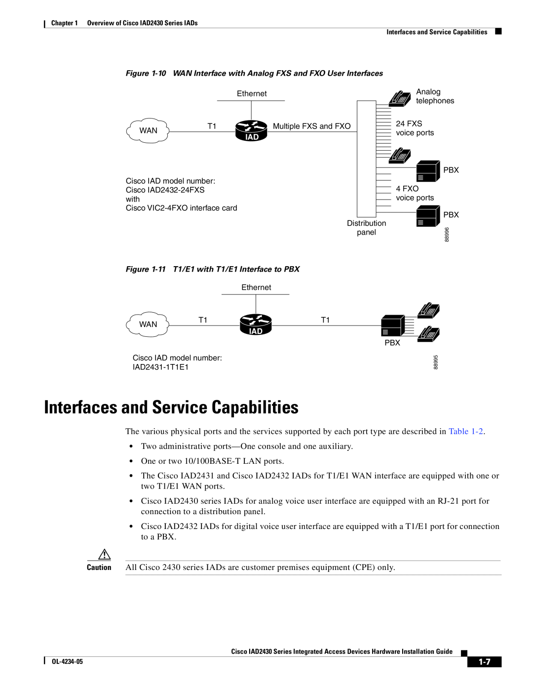 Cisco Systems IAD2430 Series specifications Interfaces and Service Capabilities 