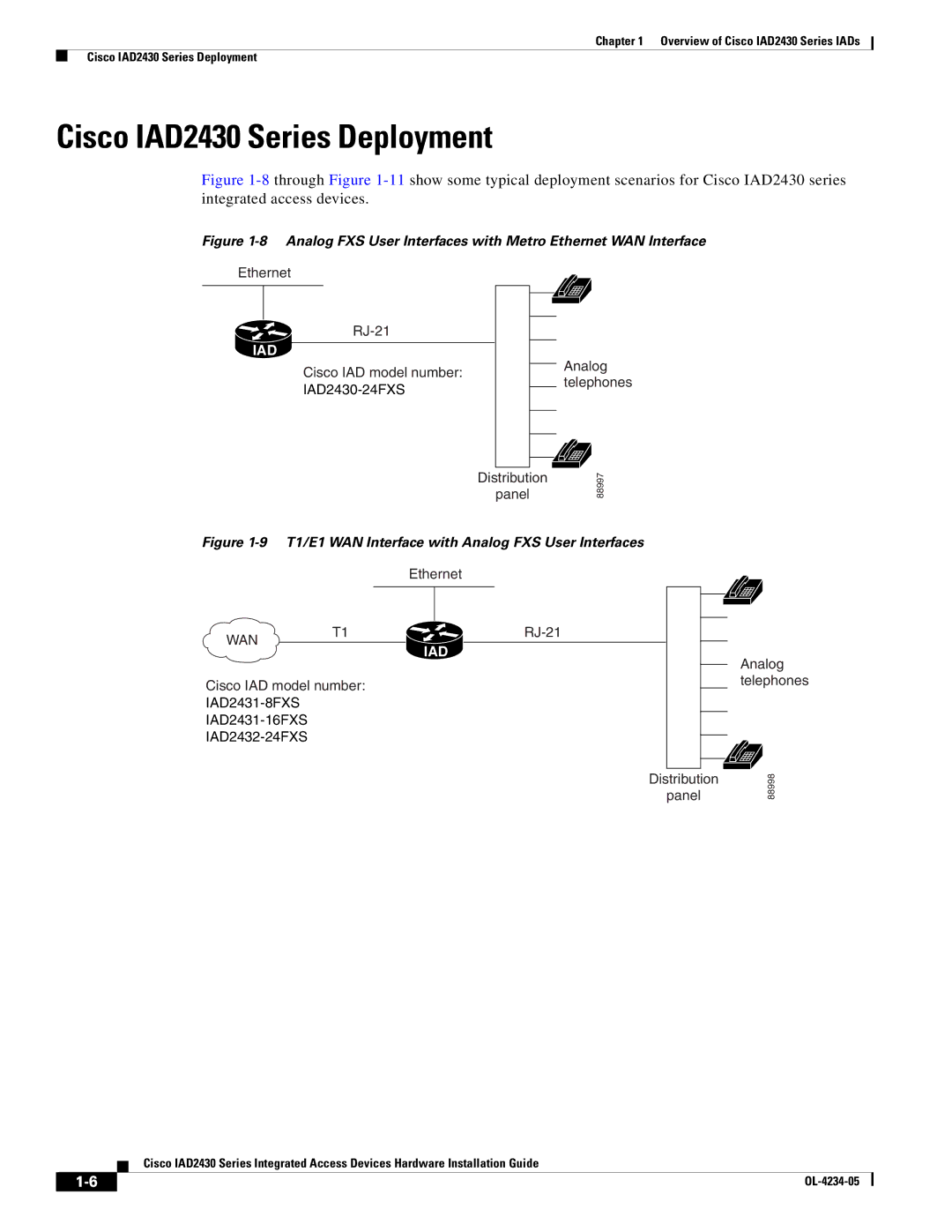 Cisco Systems specifications Cisco IAD2430 Series Deployment, Iad 