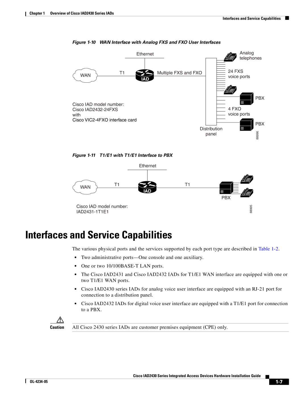 Cisco Systems IAD2430 Series Interfaces and Service Capabilities, WAN Interface with Analog FXS and FXO User Interfaces 