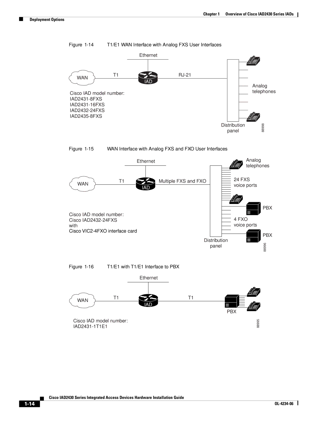 Cisco Systems IAD2430 manual T1/E1 with T1/E1 Interface to PBX 