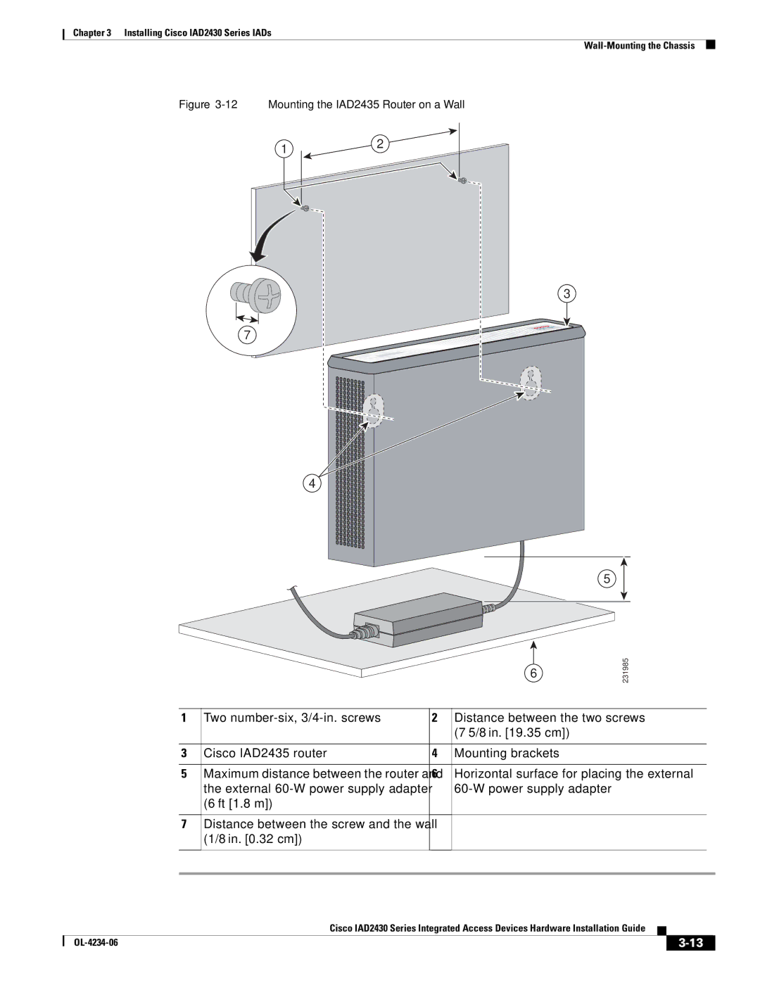 Cisco Systems IAD2430 manual Mounting the IAD2435 Router on a Wall 