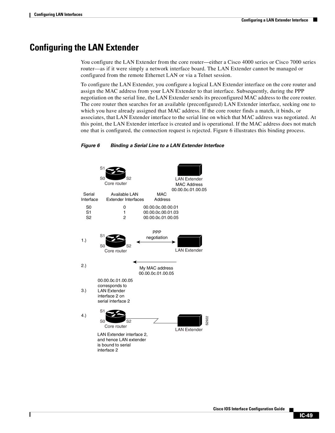 Cisco Systems IC-23 manual Configuring the LAN Extender, IC-49 