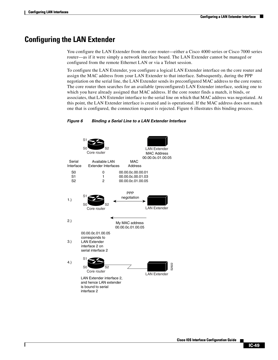 Cisco Systems IC-23 manual Configuring the LAN Extender, IC-49 