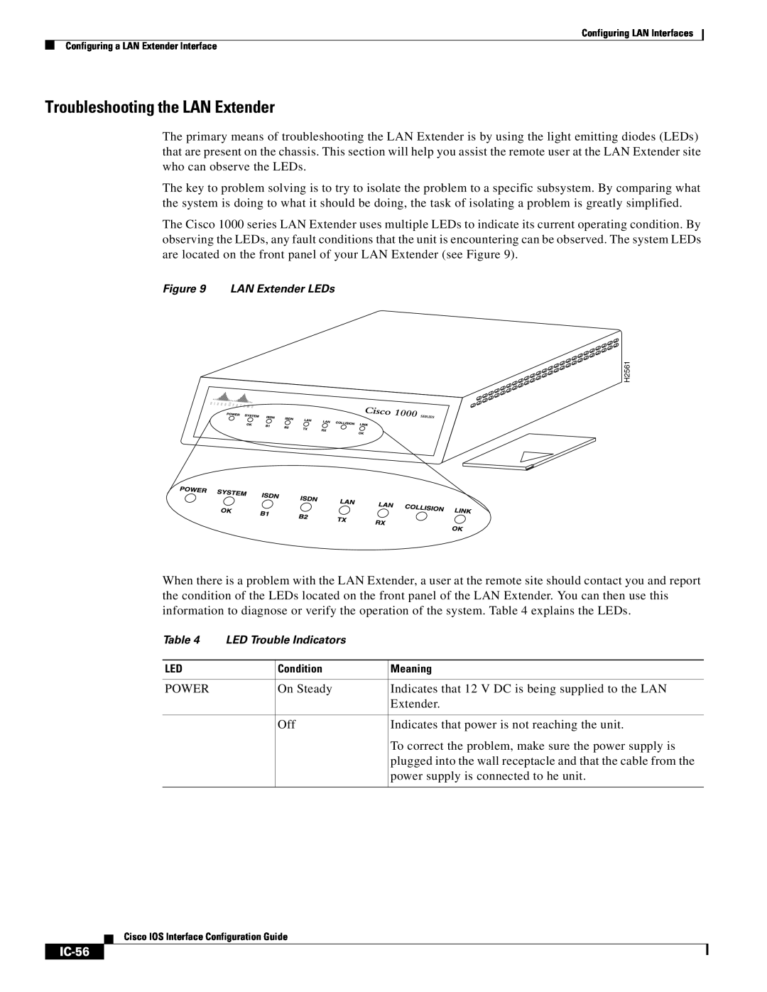 Cisco Systems IC-23 manual Troubleshooting the LAN Extender, IC-56 