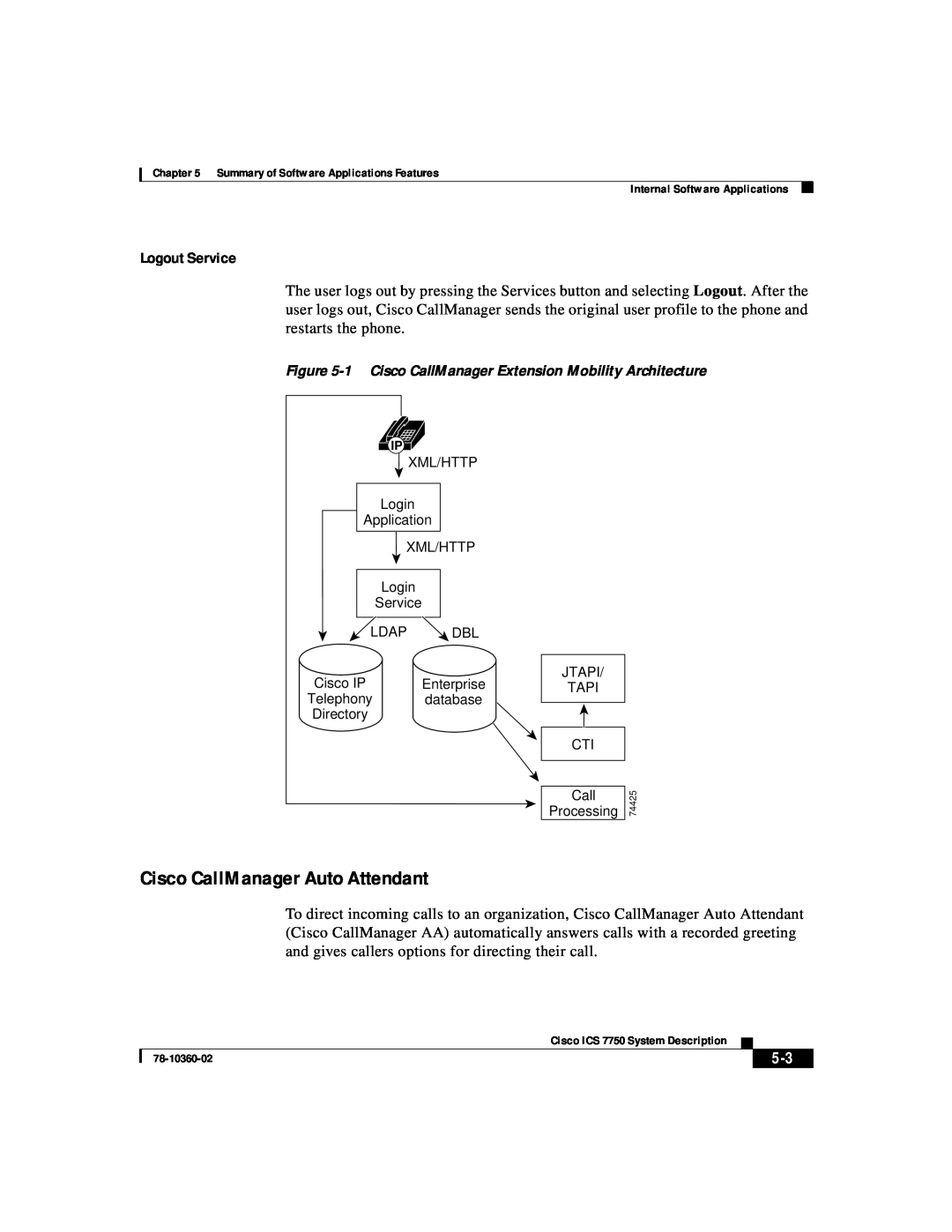 Cisco Systems ICS-7750 manual Cisco CallManager Auto Attendant, Logout Service 