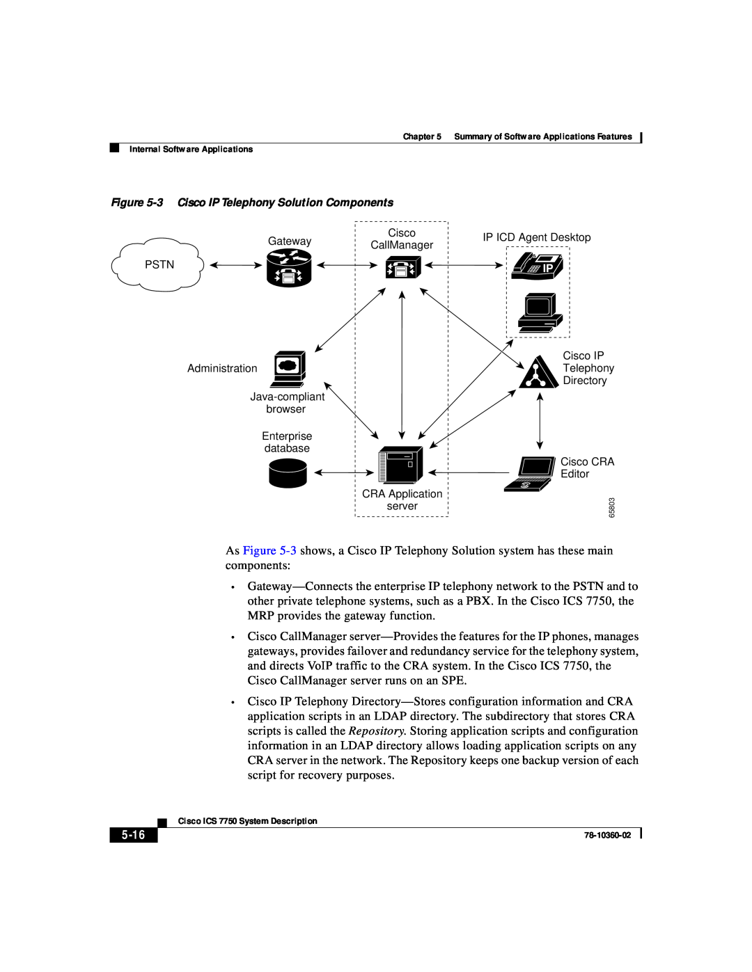 Cisco Systems ICS-7750 manual 5-16, 3 Cisco IP Telephony Solution Components 