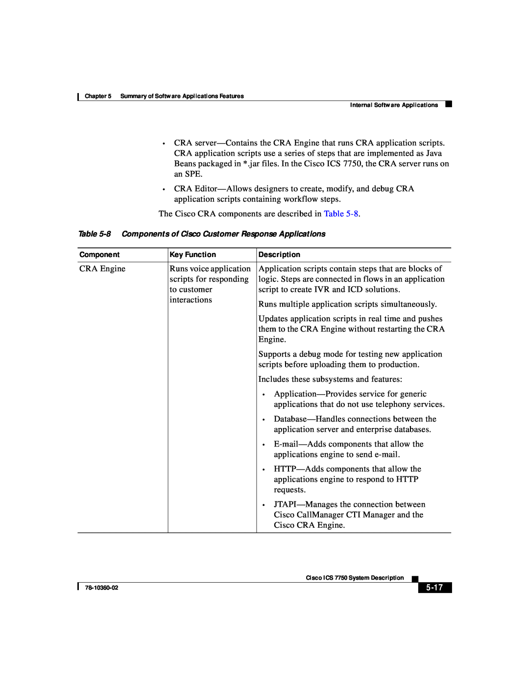 Cisco Systems ICS-7750 manual The Cisco CRA components are described in Table, 5-17 