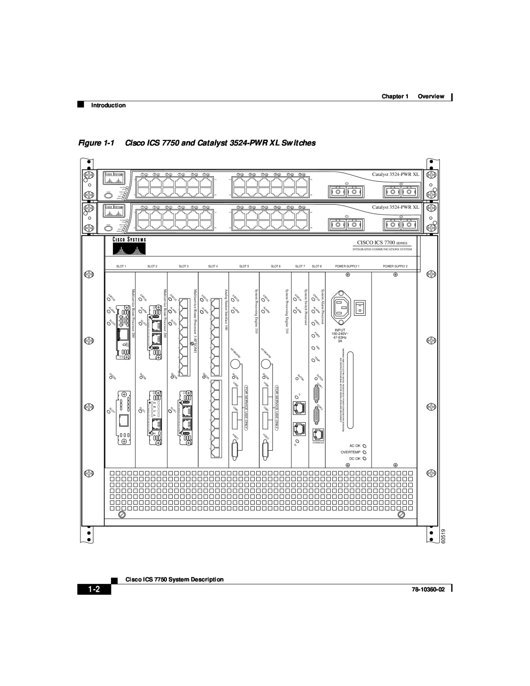 Cisco Systems ICS-7750 manual 1 Cisco ICS 7750 and Catalyst 3524-PWR XL Switches, Overview Introduction, 78-10360-02, 60519 