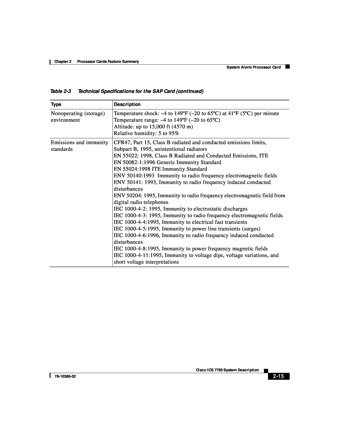 Cisco Systems ICS-7750 manual Type, Description, 2-15, 3 Technical Specifications for the SAP Card continued 