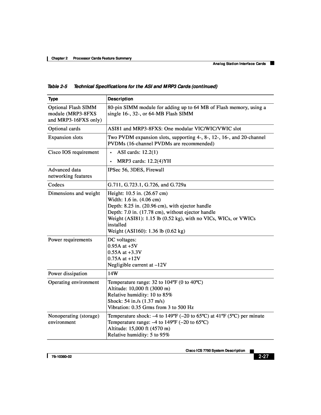 Cisco Systems ICS-7750 manual Type, Description, 2-27 