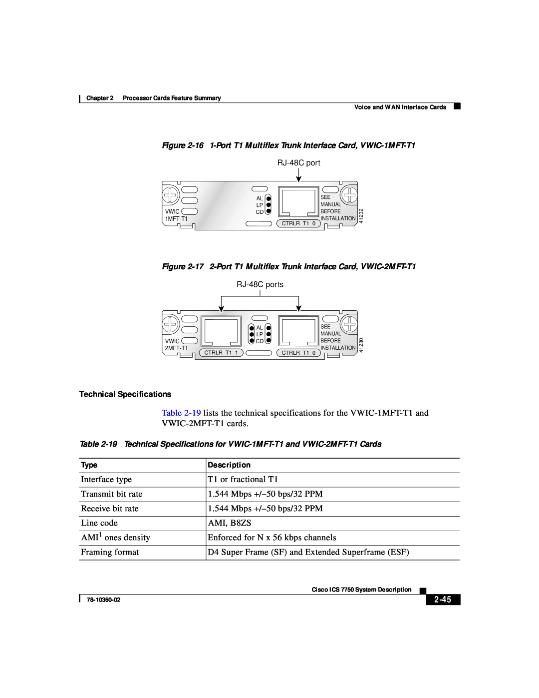 Cisco Systems ICS-7750 manual Technical Specifications, 2-45, 16 1-Port T1 Multiflex Trunk Interface Card, VWIC-1MFT-T1 