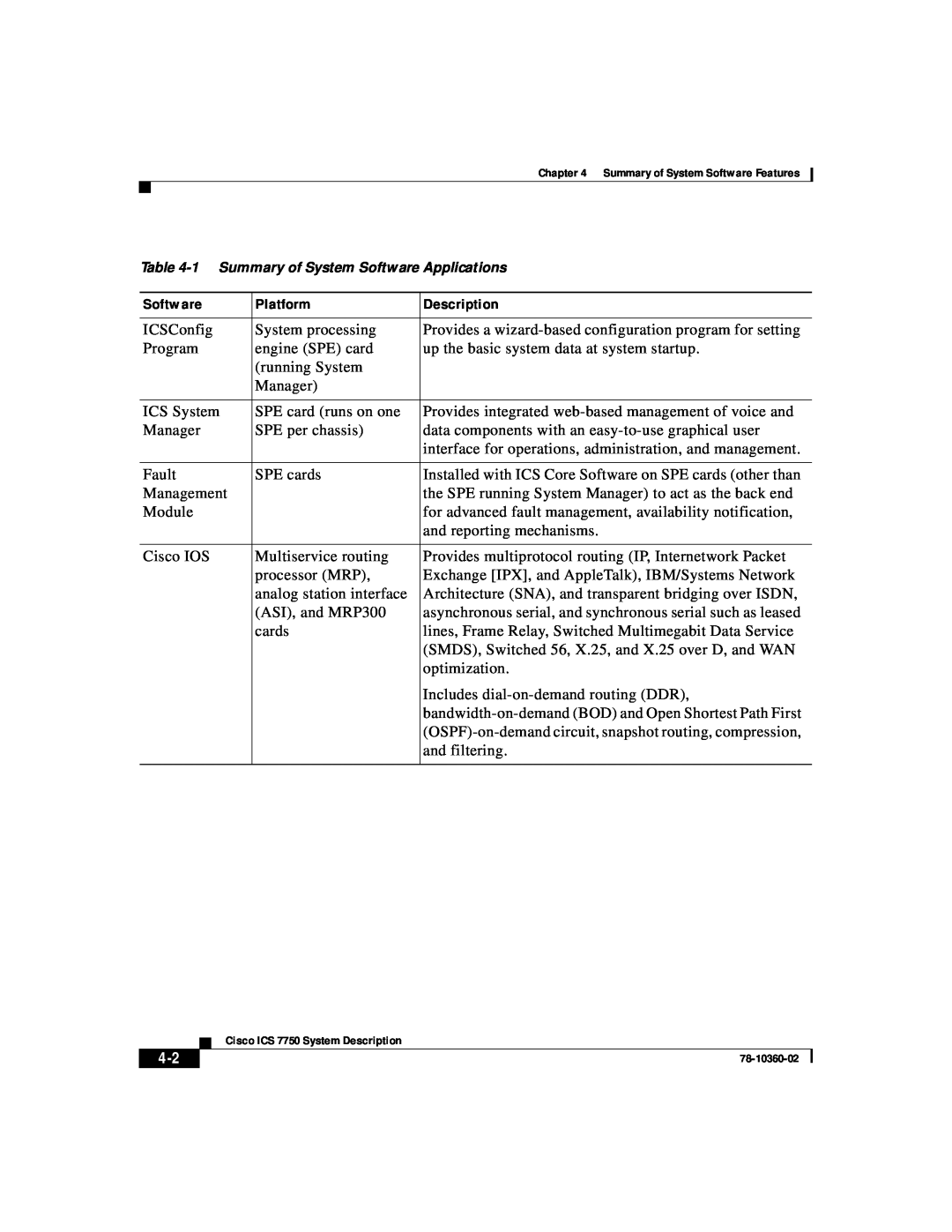Cisco Systems ICS-7750 manual Platform, Description, 1 Summary of System Software Applications 