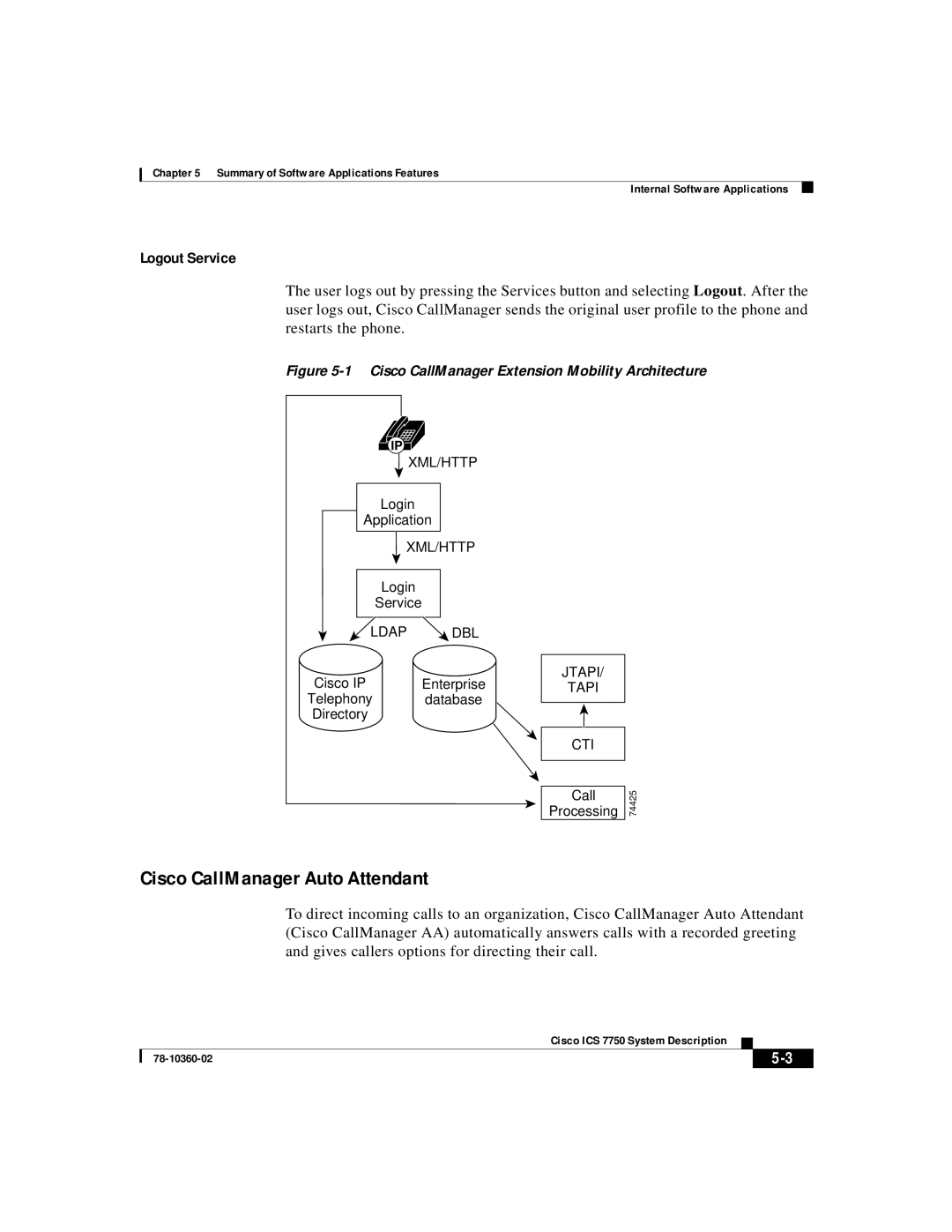 Cisco Systems ICS-7750 manual Cisco CallManager Auto Attendant, Logout Service 