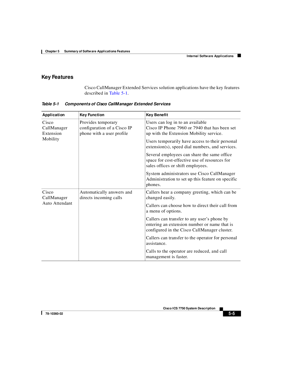 Cisco Systems ICS-7750 manual Key Features, Application Key Function Key Benefit 