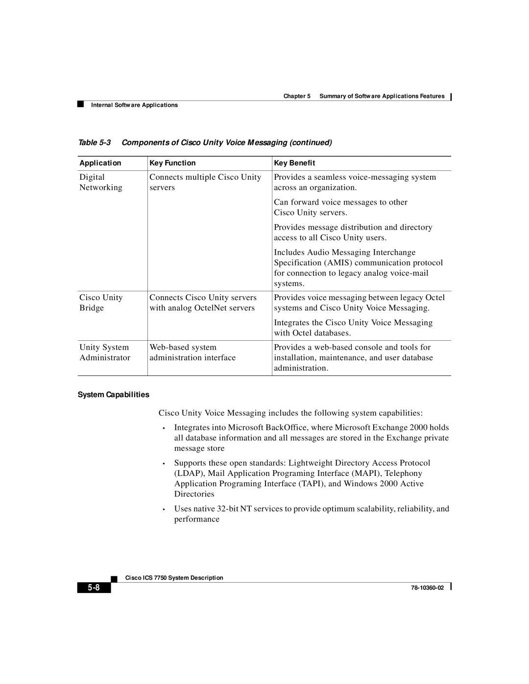 Cisco Systems ICS-7750 manual System Capabilities 