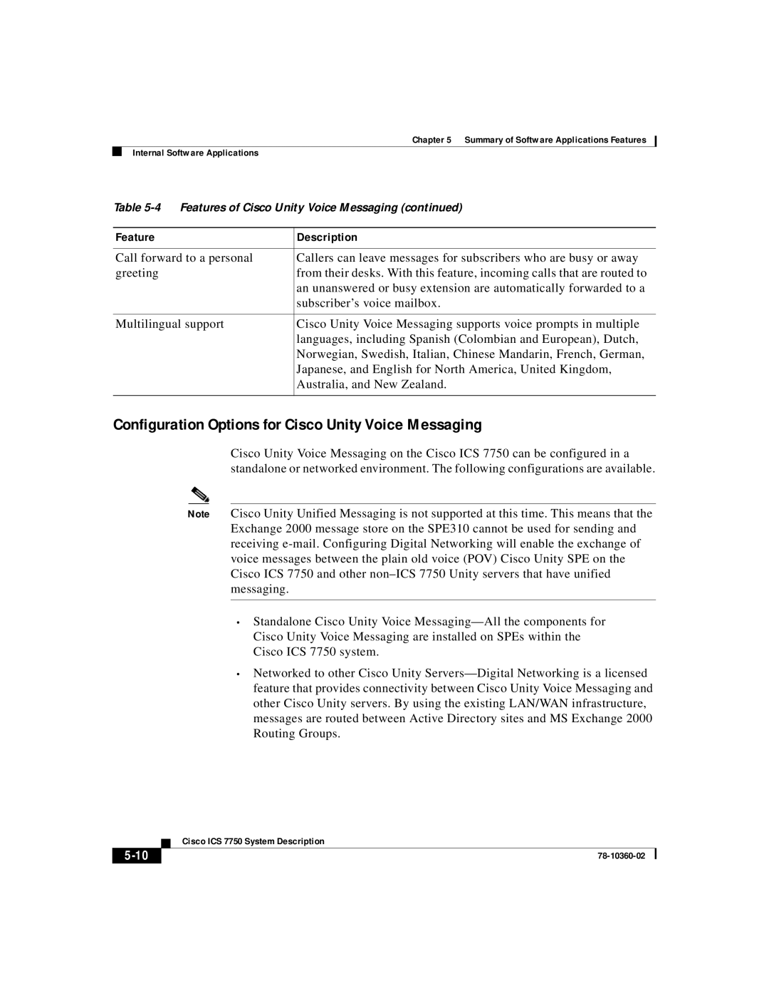 Cisco Systems ICS-7750 manual Configuration Options for Cisco Unity Voice Messaging 