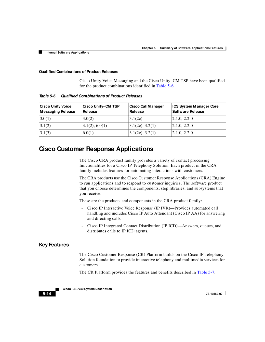 Cisco Systems ICS-7750 manual Cisco Customer Response Applications, Qualified Combinations of Product Releases 