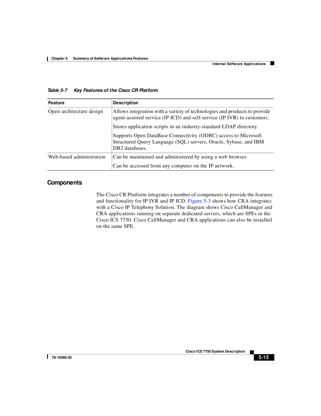 Cisco Systems ICS-7750 manual Key Features of the Cisco CR Platform 