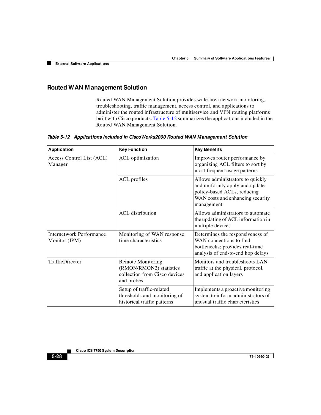 Cisco Systems ICS-7750 manual Routed WAN Management Solution 