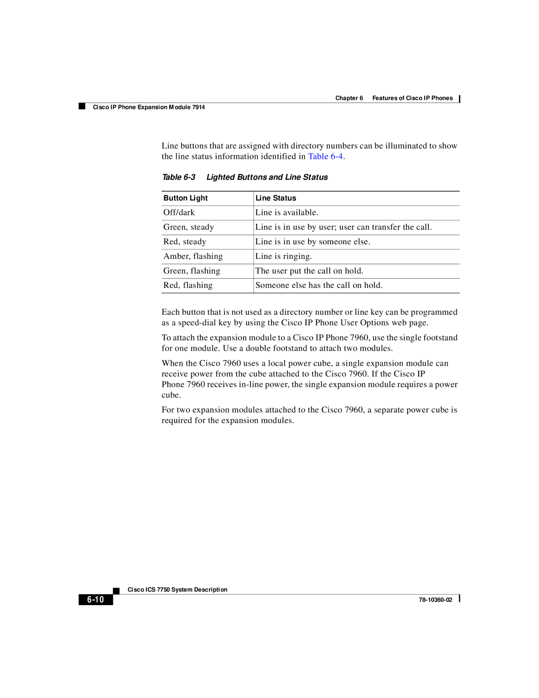 Cisco Systems ICS-7750 manual Button Light Line Status 