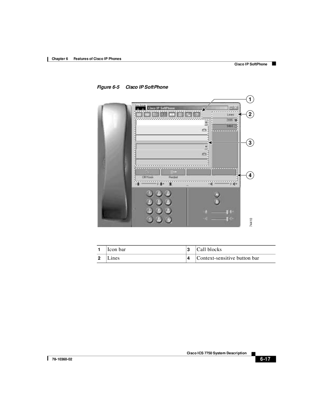 Cisco Systems ICS-7750 manual Icon bar Call blocks Lines Context-sensitive button bar 