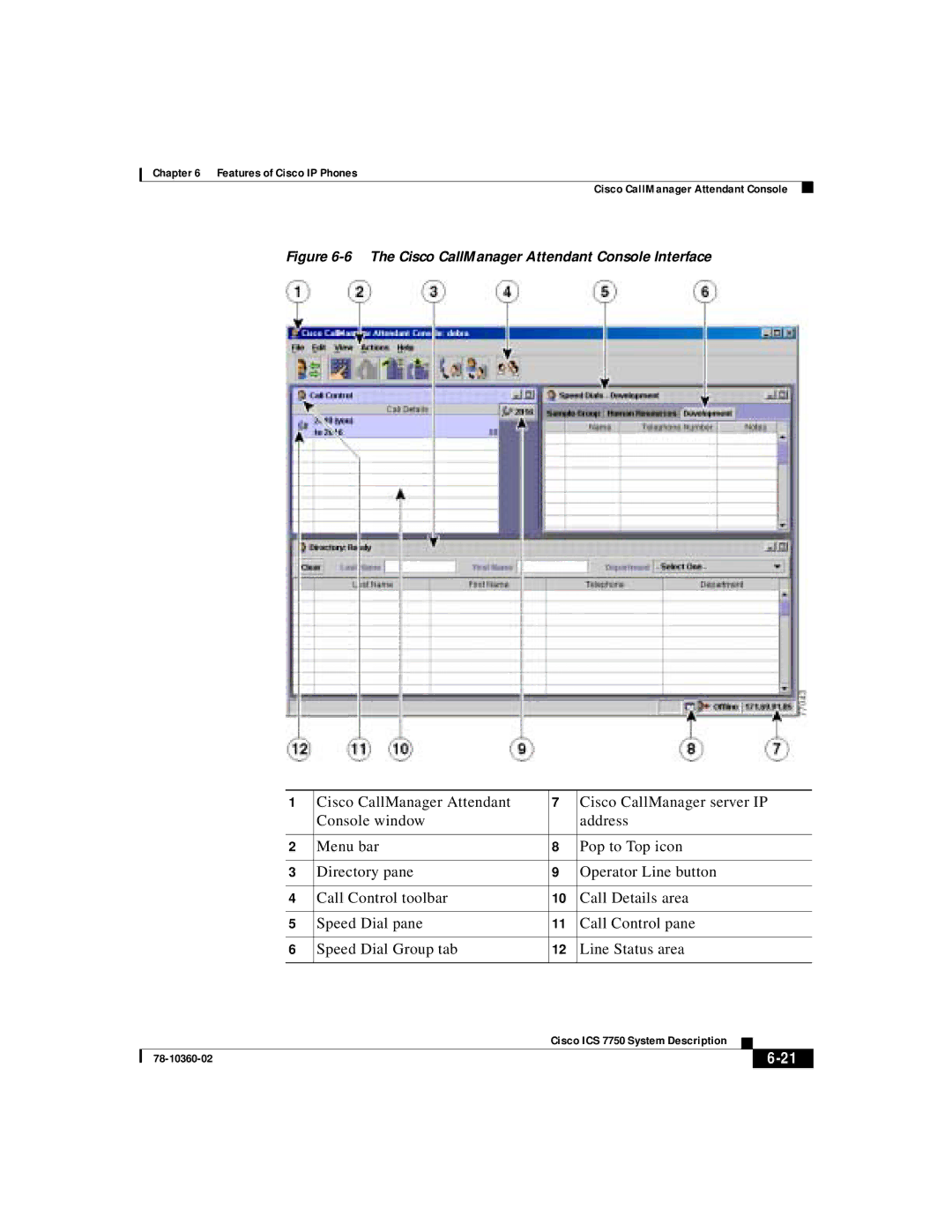 Cisco Systems ICS-7750 manual Cisco CallManager Attendant Console Interface 