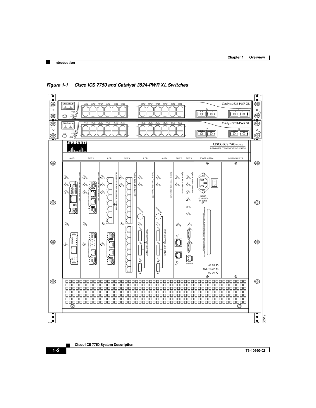 Cisco Systems ICS-7750 manual Cisco ICS 7750 and Catalyst 3524-PWR XL Switches 