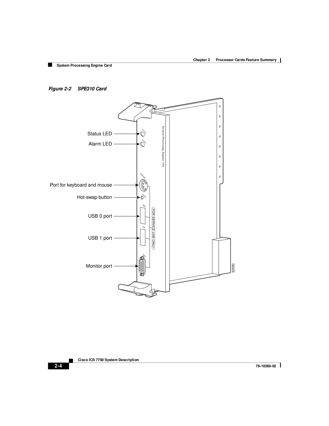 Cisco Systems ICS-7750 manual Alarm LED 