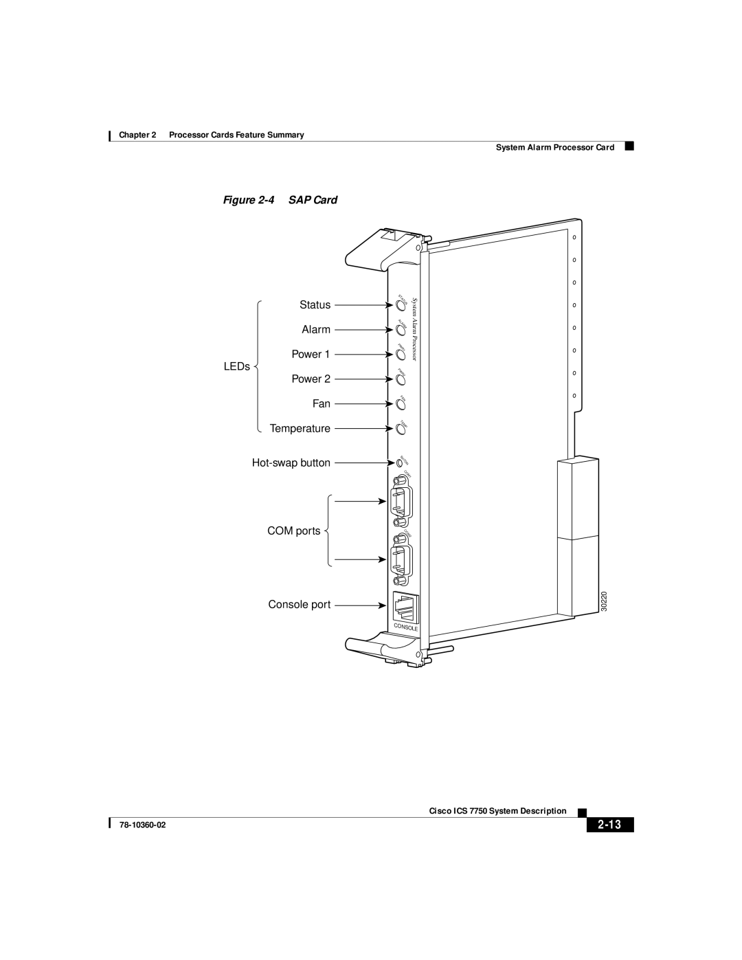 Cisco Systems ICS-7750 manual SAP Card 