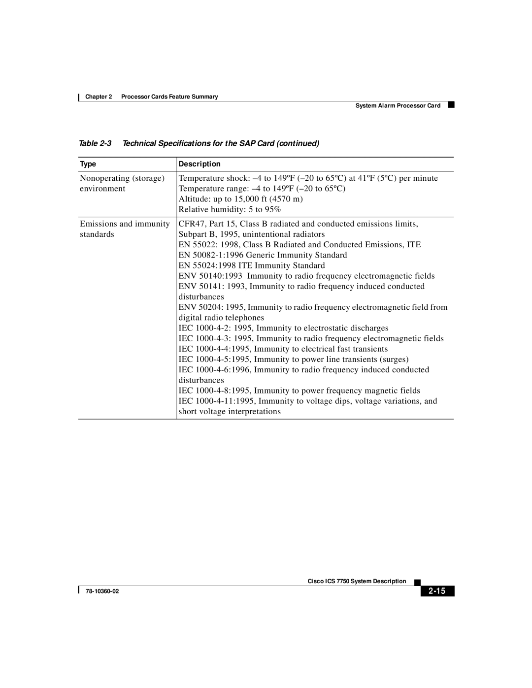 Cisco Systems ICS-7750 manual Cisco ICS 7750 System Description 