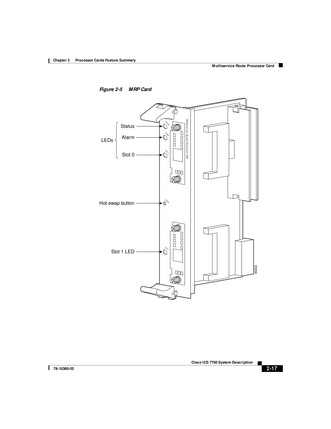 Cisco Systems ICS-7750 manual MRP Card 