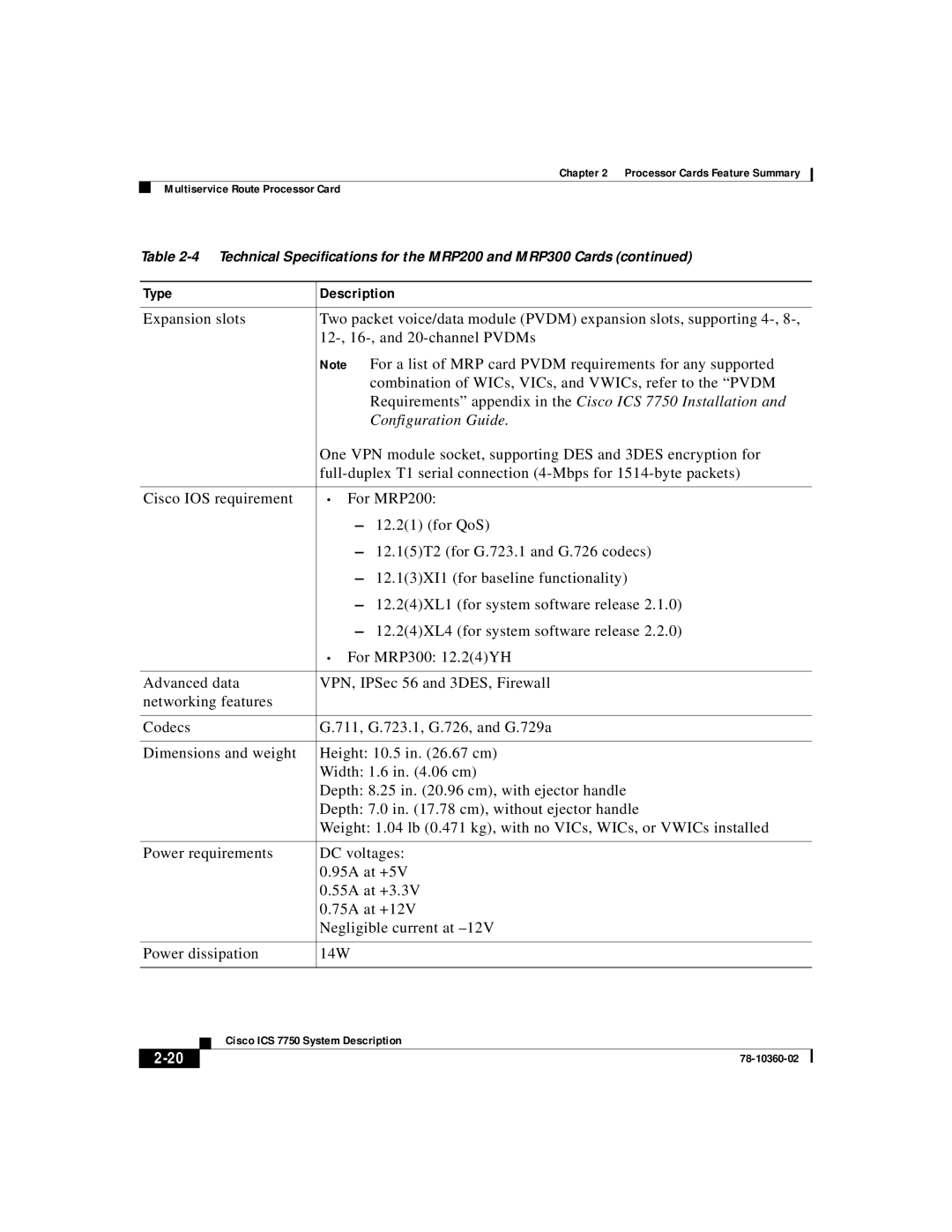 Cisco Systems ICS-7750 manual Requirements appendix in the Cisco ICS 7750 Installation 