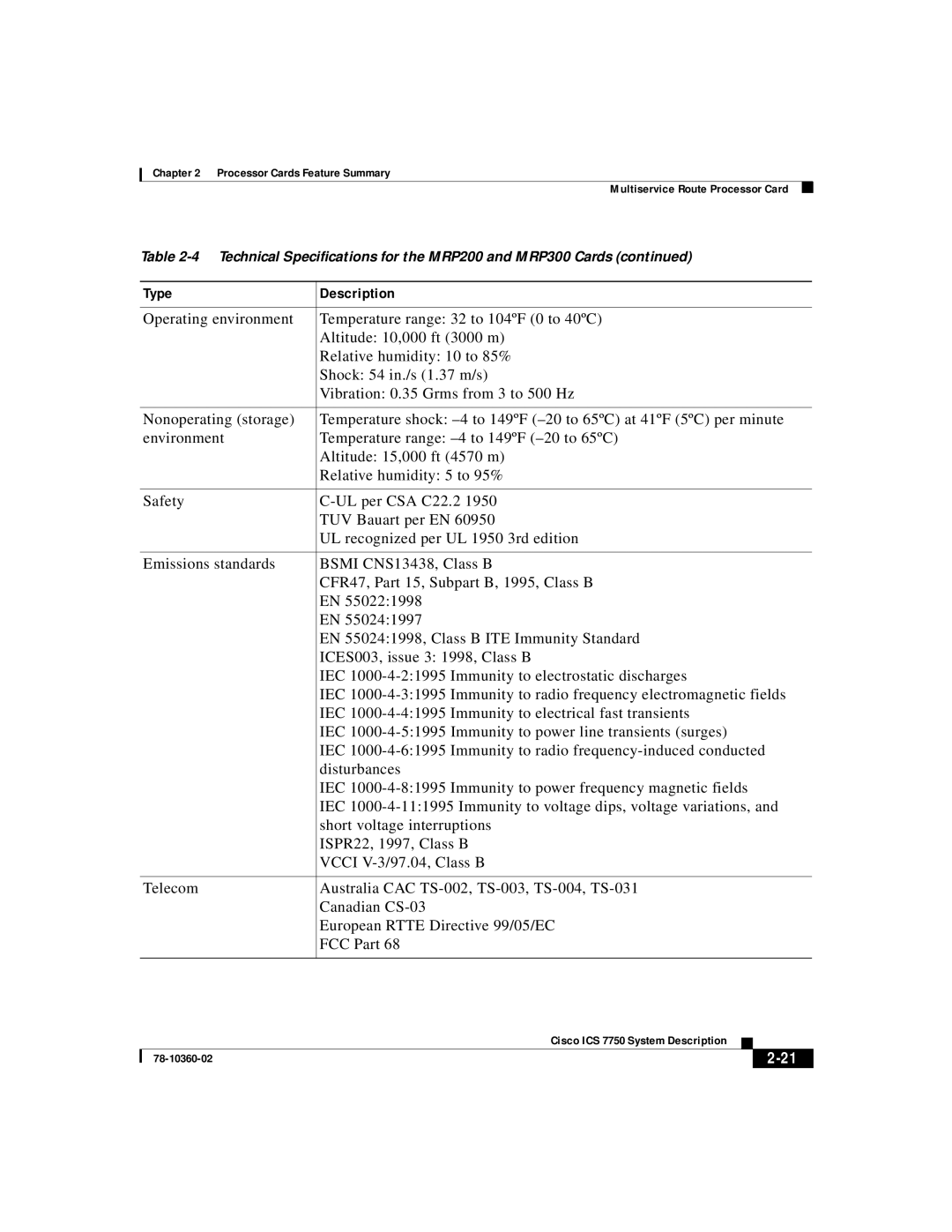 Cisco Systems ICS-7750 manual 78-10360-02 