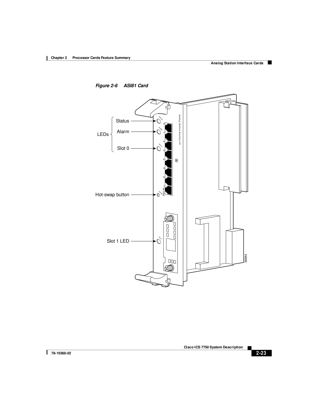 Cisco Systems ICS-7750 manual ASI81 Card 