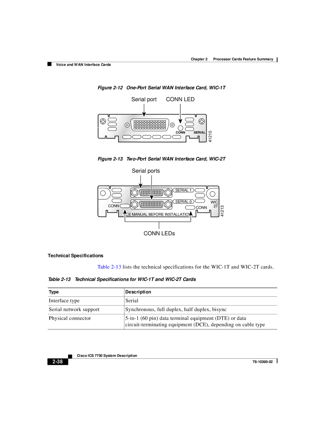 Cisco Systems ICS-7750 manual Serial port Conn LED 