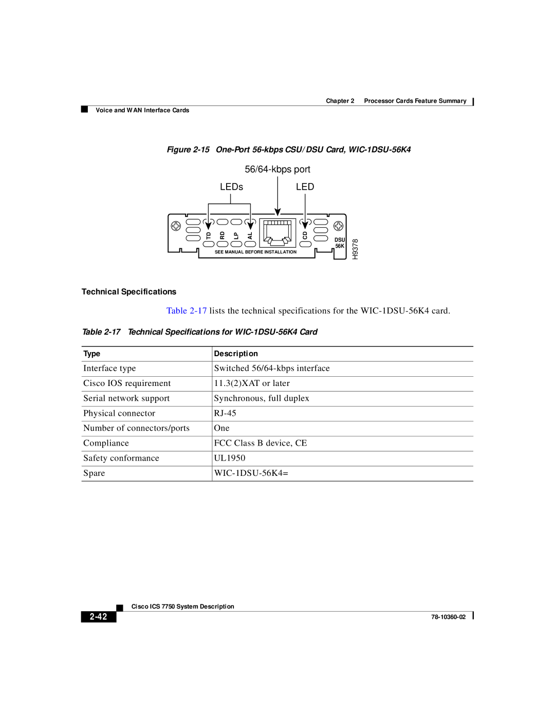 Cisco Systems ICS-7750 manual Led 