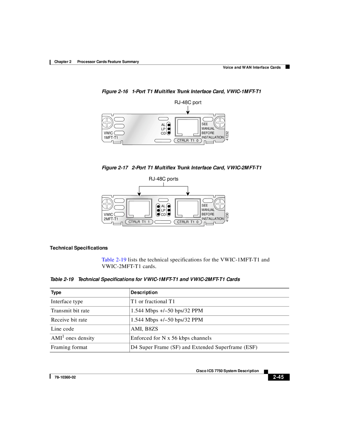 Cisco Systems ICS-7750 manual AMI, B8ZS, 16 1-Port T1 Multiflex Trunk Interface Card, VWIC-1MFT-T1 